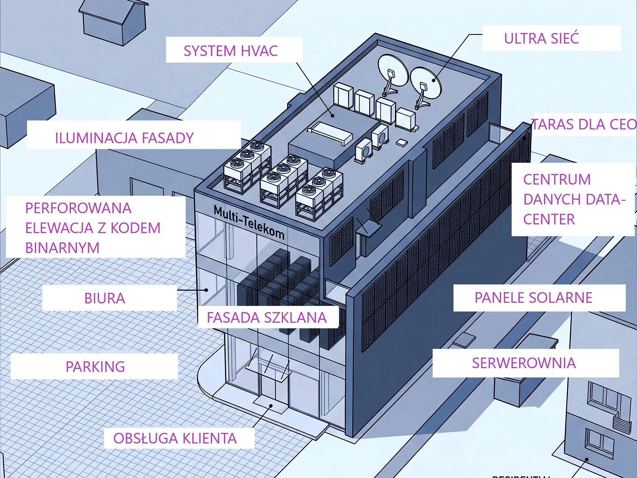 DT 8